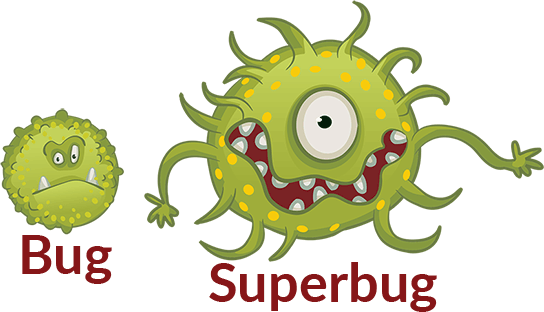 Image result for superbugs